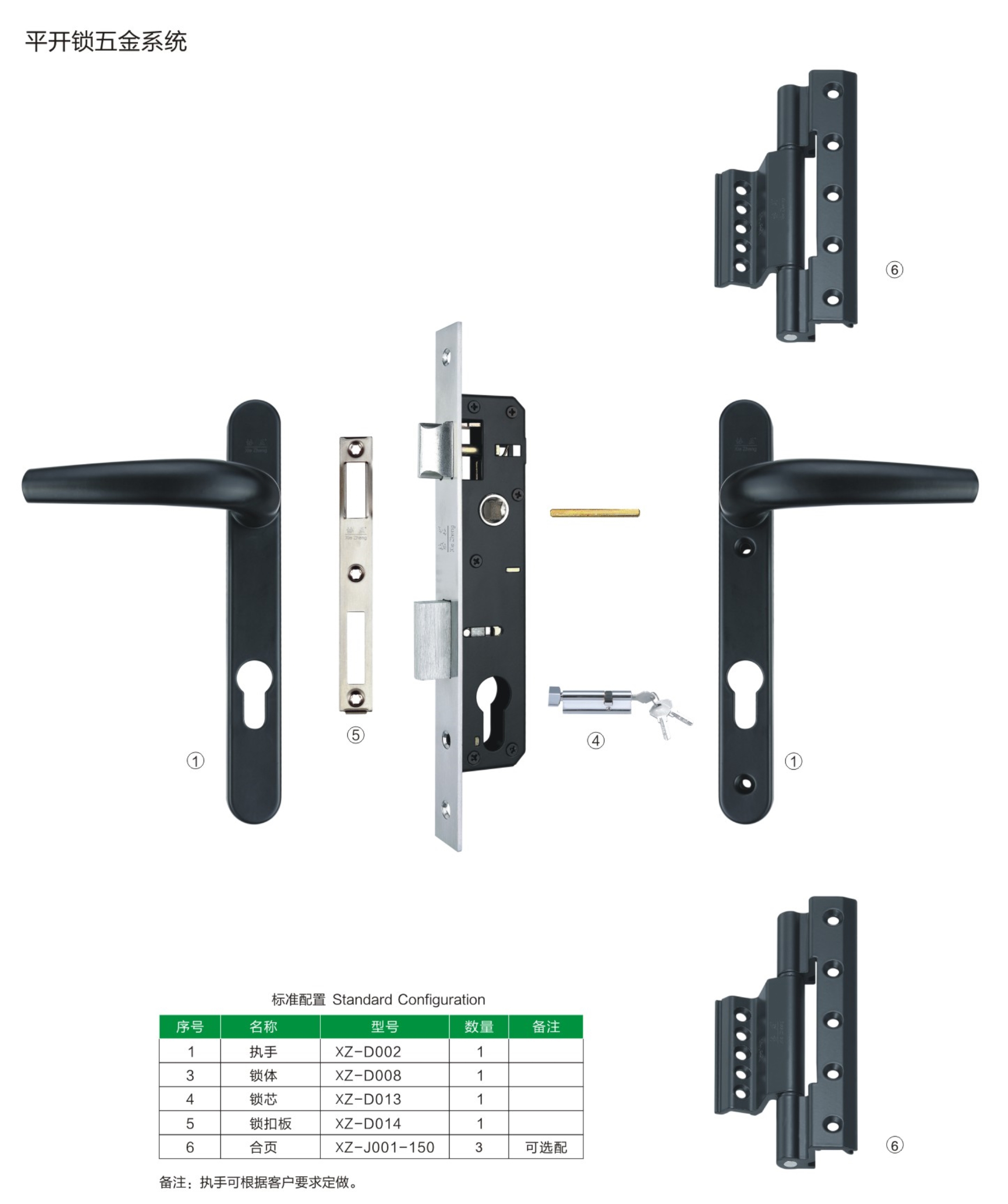1-平開(kāi)鎖五金系統(tǒng)-.jpg